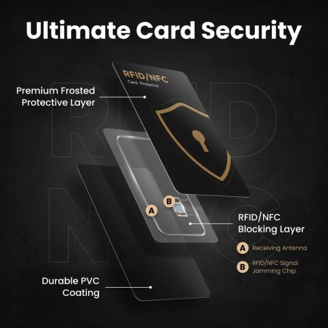Cardality image